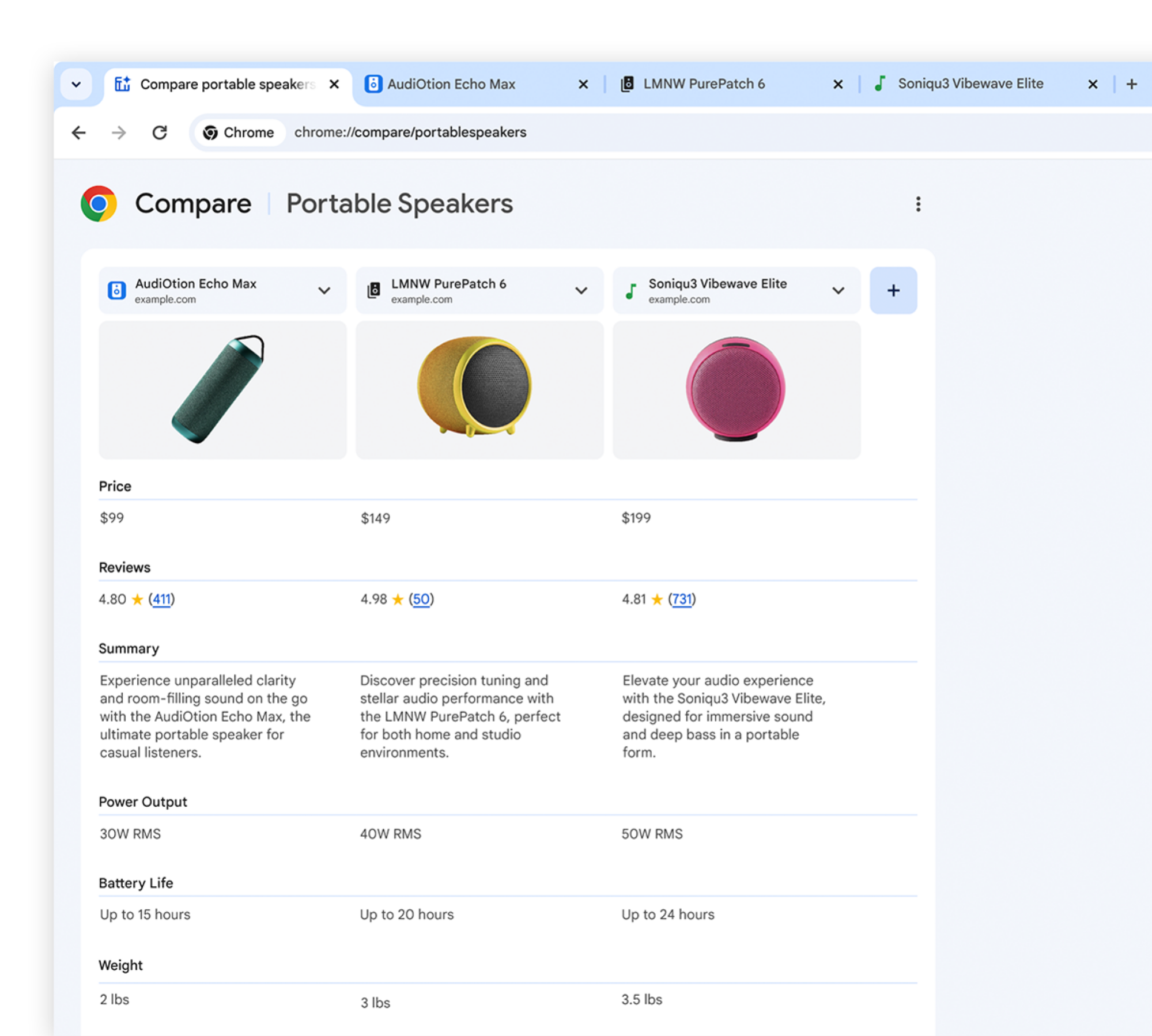 Tab Compare example