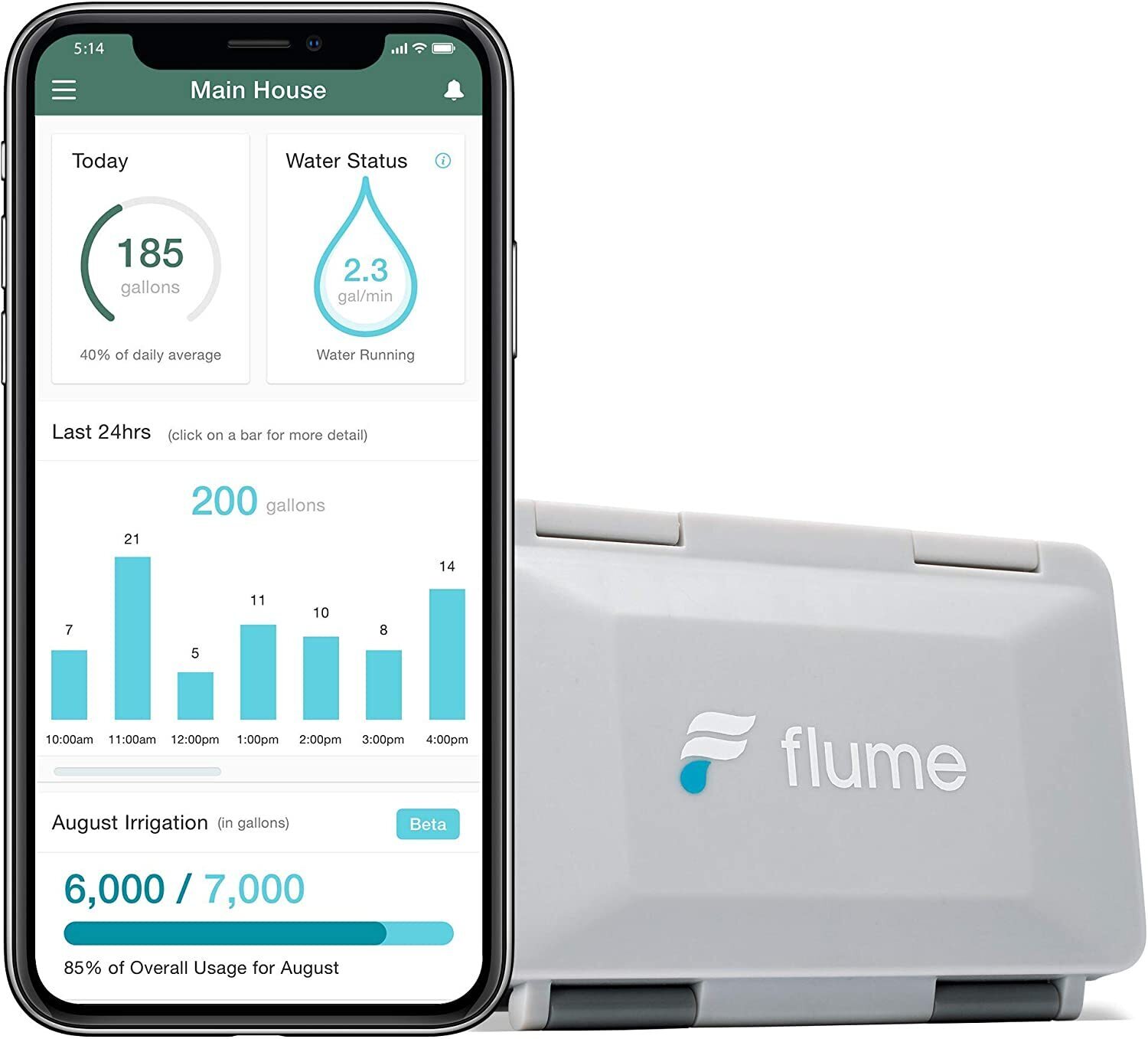 Flume 2 Smart Home Water Monitor